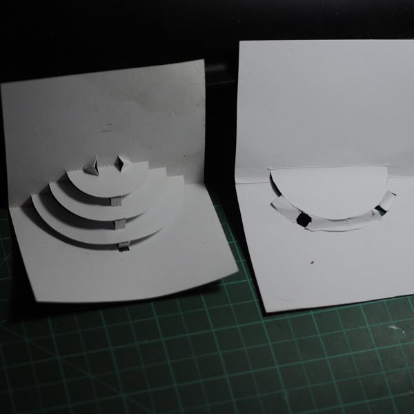 Testing for a circular cake