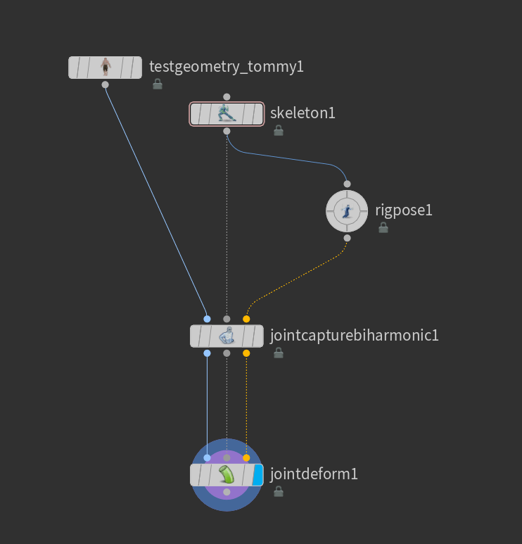 Skinning with Organic Surface (Biharmonic Capture)