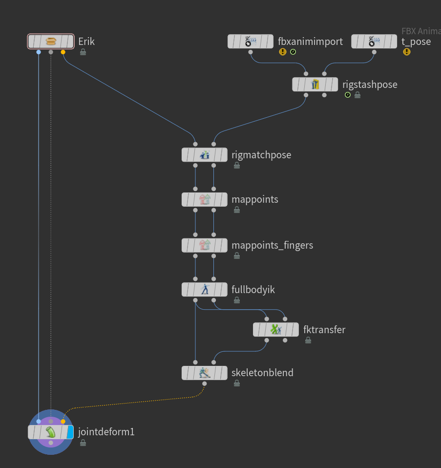 Retargeting with the different Skeleton plus FK transfer
