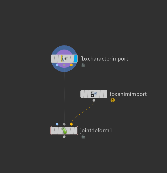 Retargeting with same skeleton